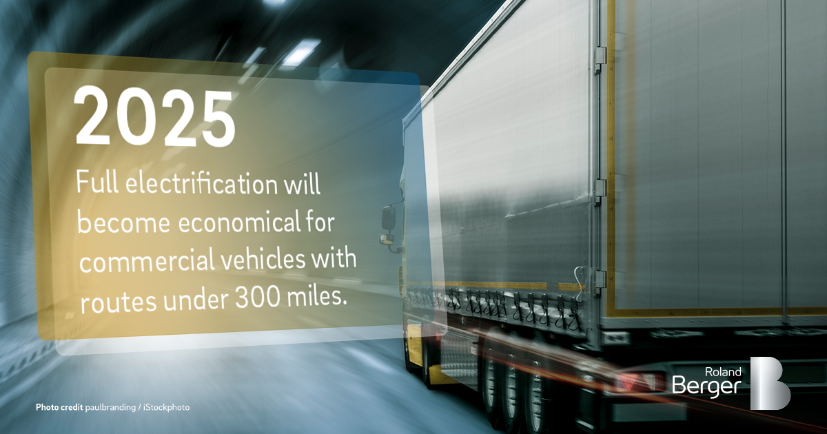 Commercial Vehicle Electrification Outlook | Roland Berger